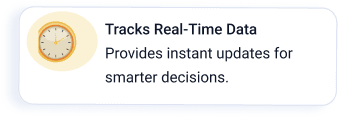 Tracks Real-Time Data